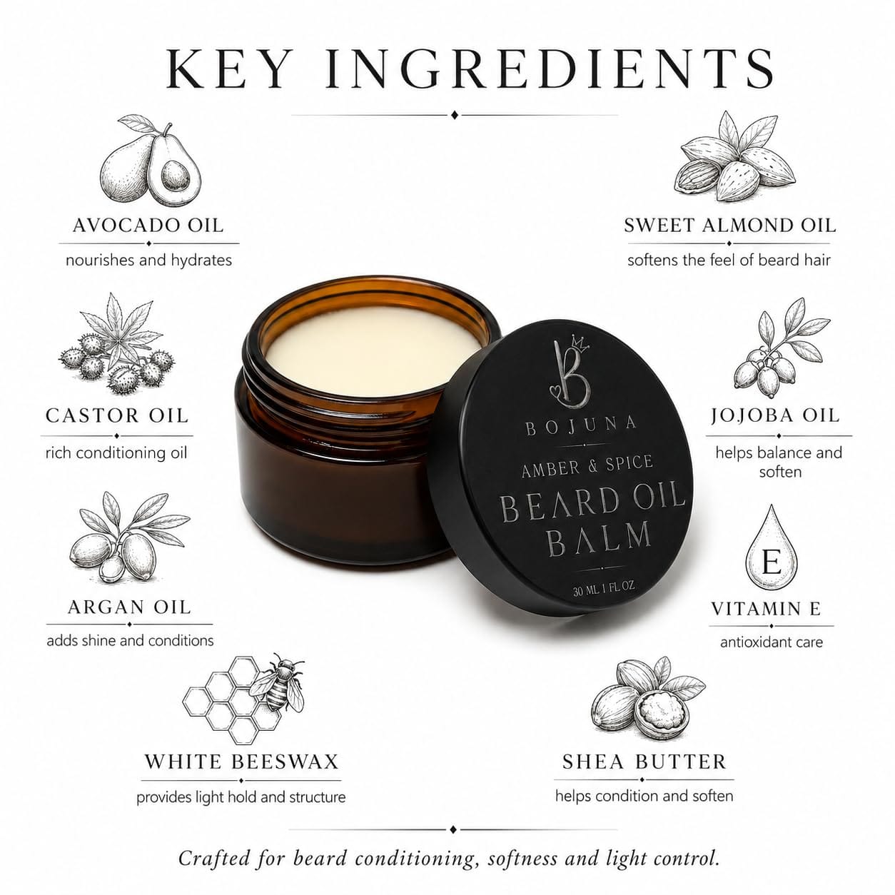 Beard oil balm jar with its lid beside it on a white background, surrounded by illustrated key ingredients and text labels including avocado oil, sweet almond oil, castor oil, jojoba oil, argan oil, white beeswax, and shea butter. The lid shows the brand name Bojuna.