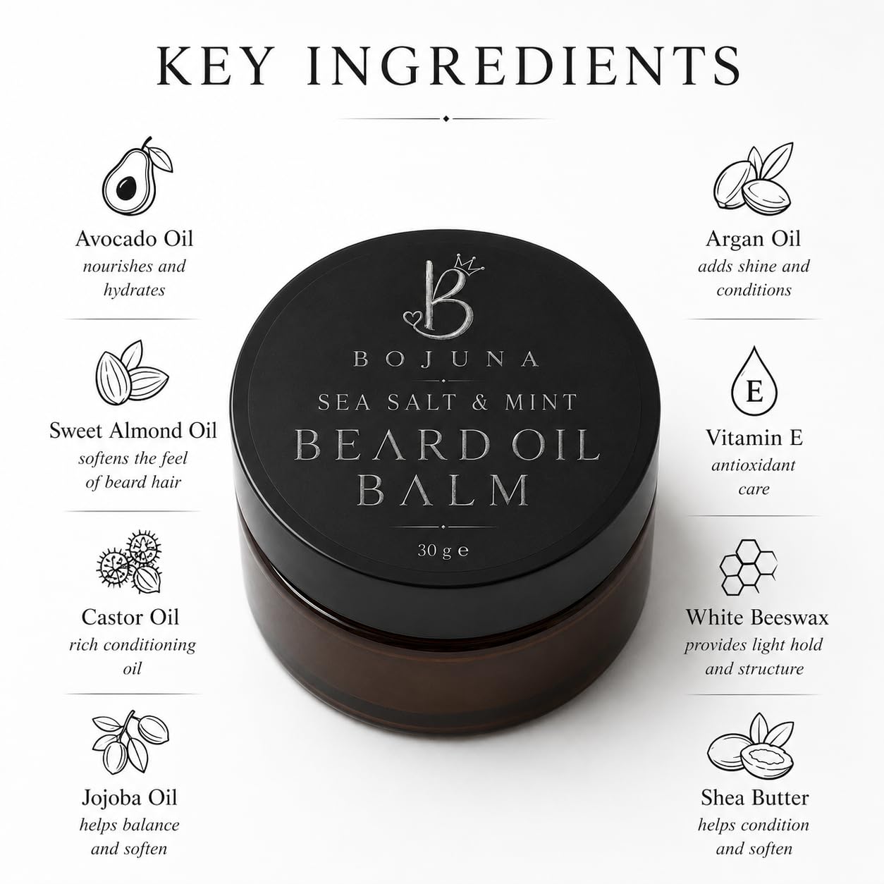 A jar of Bojuna Sea Salt & Mint Beard Oil Balm centered on a white background, surrounded by labeled ingredient callouts including avocado oil, sweet almond oil, castor oil, jojoba oil, argan oil, vitamin E, white beeswax, and shea butter.