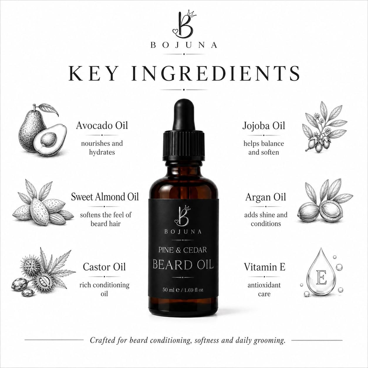 Bojuna Pine & Cedar Beard Oil in an amber glass dropper bottle, centered on a white background with surrounding ingredient illustrations and text for avocado oil, jojoba oil, sweet almond oil, argan oil, castor oil, vitamin E, and the product name.