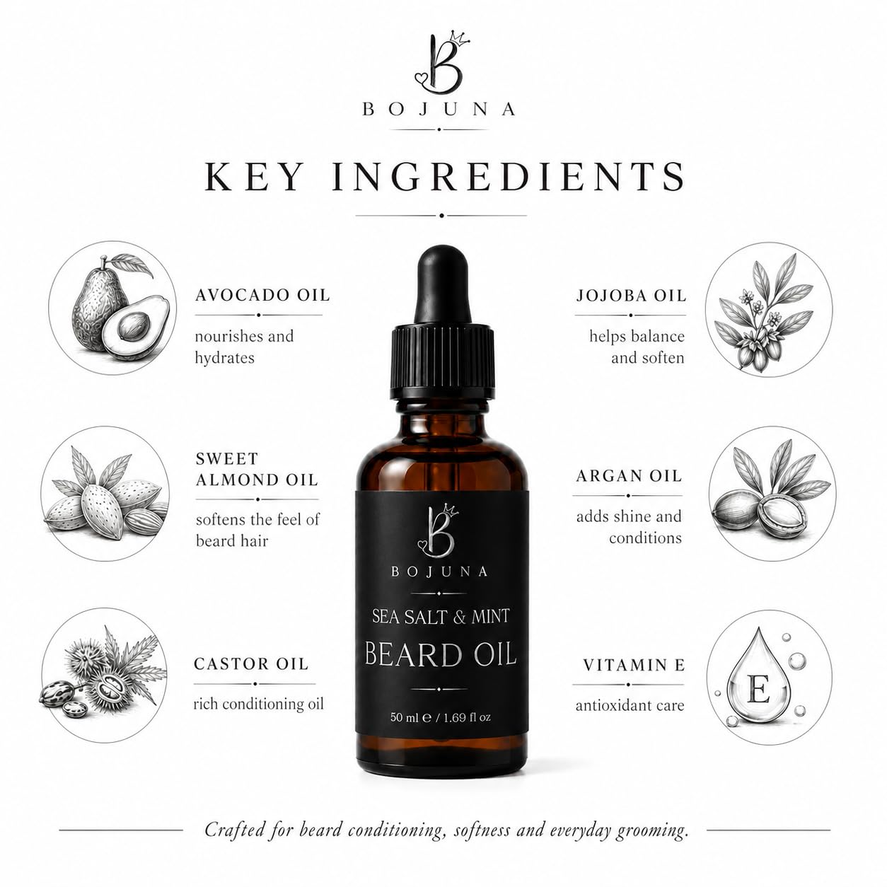 Bojuna Sea Salt & Mint Beard Oil in a 50 ml amber glass dropper bottle, centered on a white background with 'KEY INGREDIENTS' text and ingredient callouts around it.