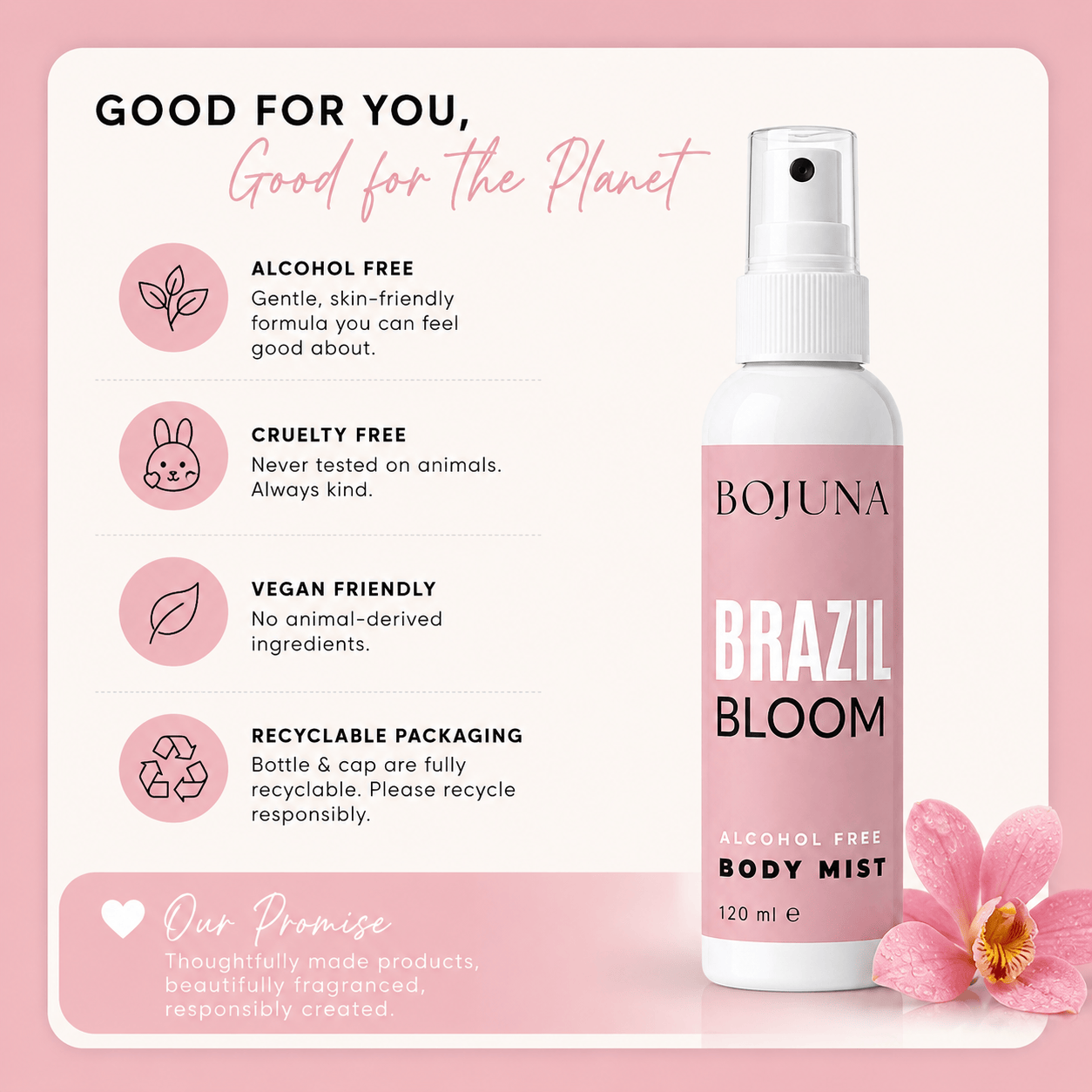 A bottle of BOJUNA Brazil Bloom Alcohol Free Body Mist is shown on a pink and white promotional graphic. The bottle is white with a pink label.