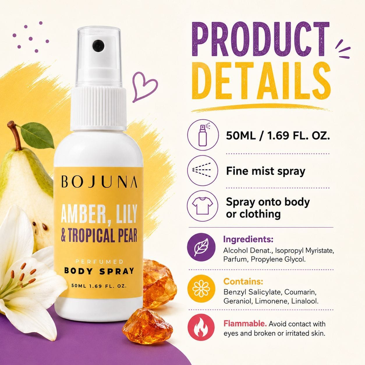 A product details graphic for BOJUNA Amber, Lily & Tropical Pear Perfumed Body Spray. The image shows a white spray bottle with a yellow label on the left, decorated with pear and white flower illustrations.