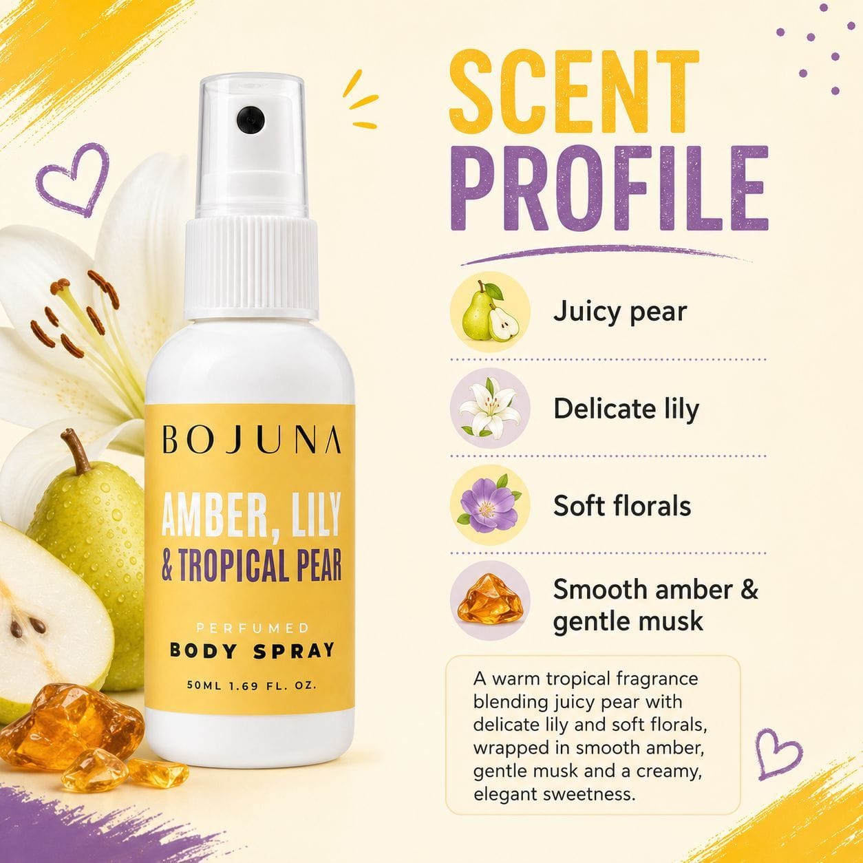 A promotional graphic for Bojuna Amber, Lily & Tropical Pear Refined Body Spray. The white spray bottle with a yellow label is shown on the left, next to illustrations of a pear, lily flower, and amber droplets.