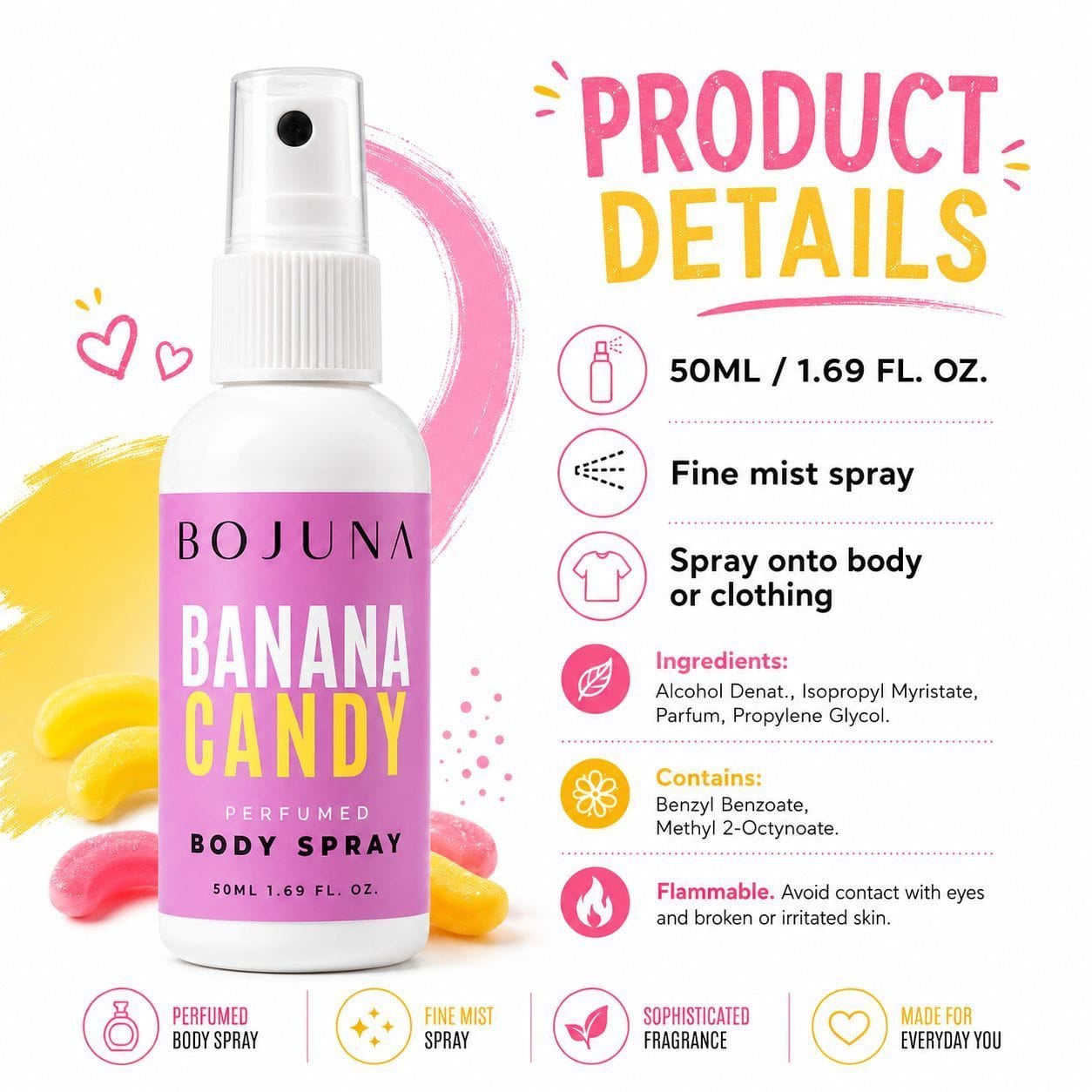 Bojuna Banana Candy Perfumed Body Spray bottle on a white background with pink and yellow graphic accents and product details text on the right.