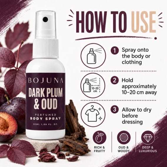 A bottle of BOJUNA Dark Plum & Oud Perfumed Body Spray shown on a styled background with plum fruits, wood pieces, and a step-by-step 'HOW TO USE' infographic on the right.