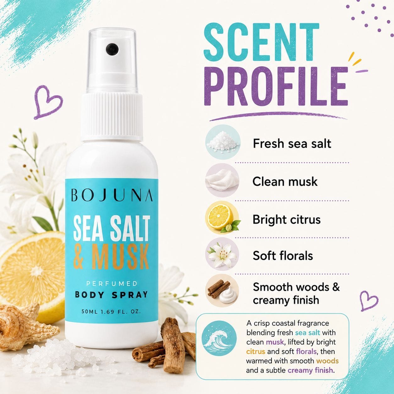 A bottle of BOJUNA Sea Salt & Musk perfumed body spray shown next to a 'Scent Profile' graphic detailing the fragrance notes: fresh sea salt, clean musk, bright citrus, soft florals, and smooth woods & creamy finish.