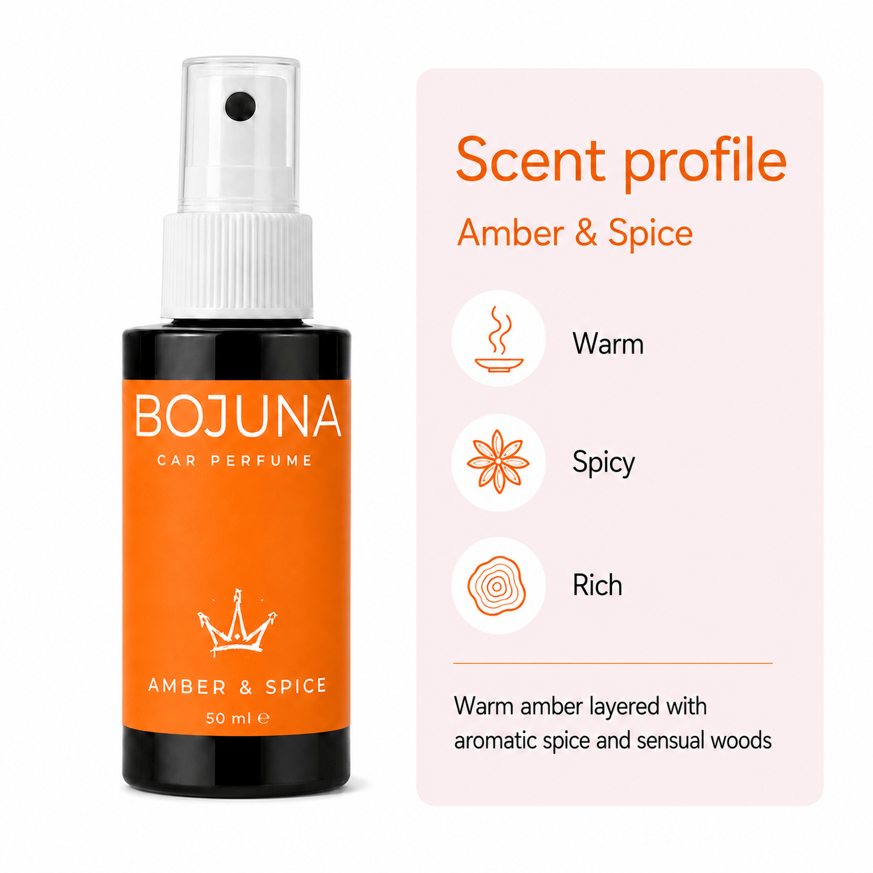 A 50 ml bottle of BOJUNA Car Perfume with an amber and spice scent profile, shown next to a descriptive graphic detailing its warm, spicy, and rich scent notes.
