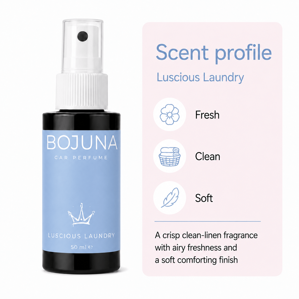 A 50 ml spray bottle of BOJUNA Car Perfume with a light blue label and white spray cap, shown next to a pink graphic card detailing the scent profile as 'Luscious Laundry' with notes of fresh, clean, and soft.