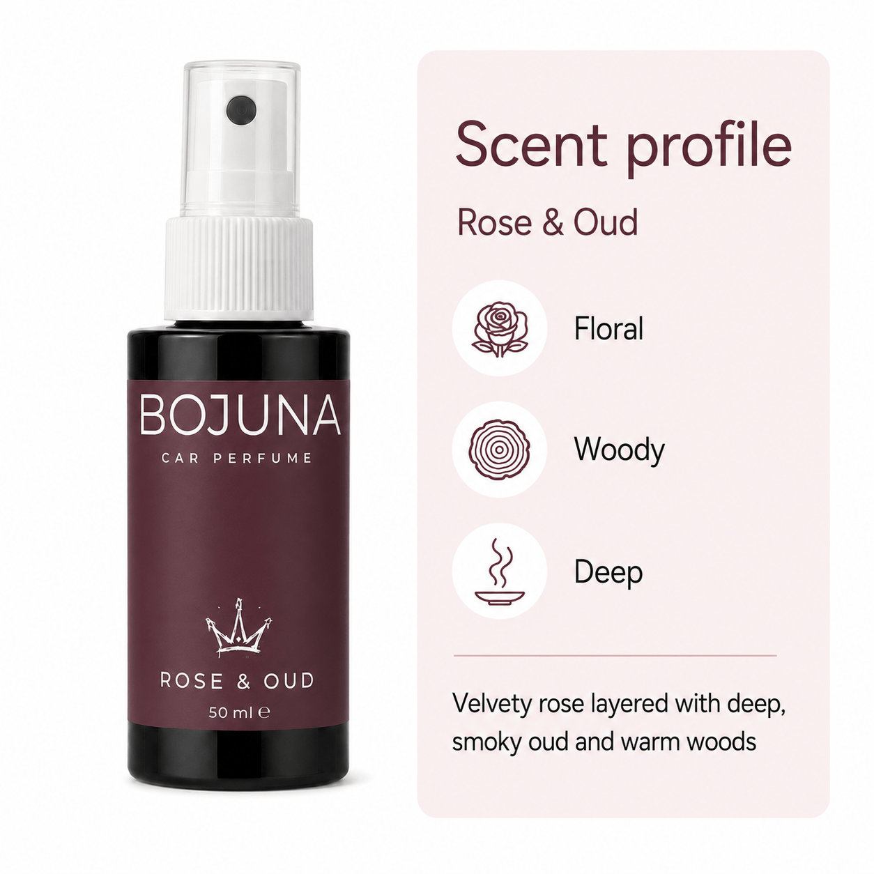A 50 ml bottle of BOJUNA Car Perfume 'Rose & Oud' shown next to a light pink graphic card detailing its scent profile as floral, woody, and deep, with descriptive text.