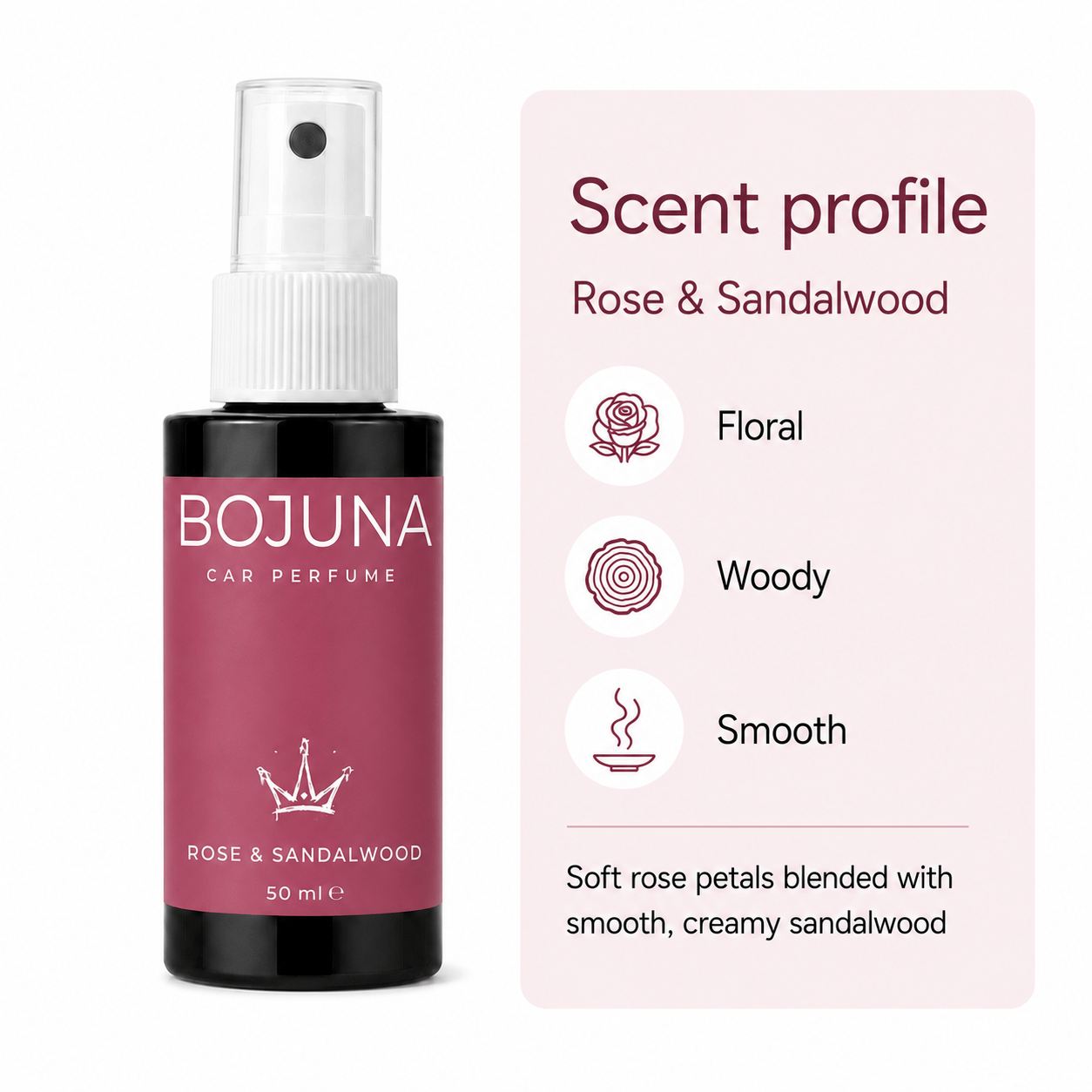 A 50 ml spray bottle of BOJUNA Car Perfume with a rose and sandalwood scent profile, shown next to a light pink informational graphic detailing its scent characteristics.
