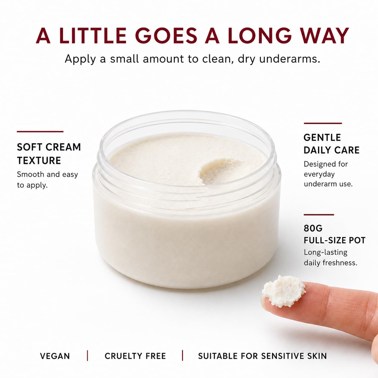 An open jar of off-white underarm cream is centered on a white background with marketing text. A small finger at the lower right holds a dollop of the cream.