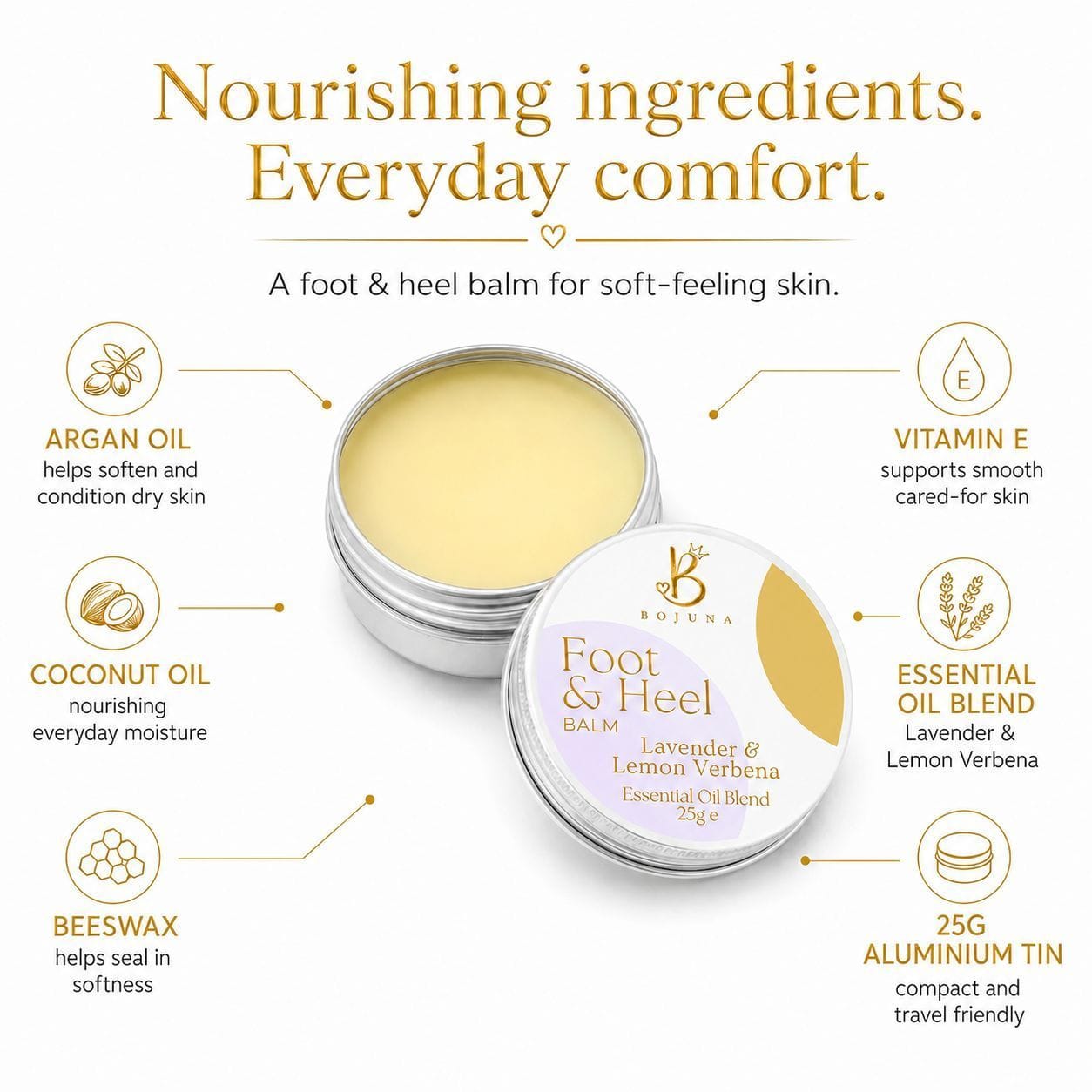 A silver round tin of Boilsa Foot & Heel Balm shown open with pale yellow balm inside, surrounded by callout icons and text listing ingredients: argan oil, coconut oil, vitamin E, essential oil blend, beeswax, and lavender & lemon verbena. The background is white.