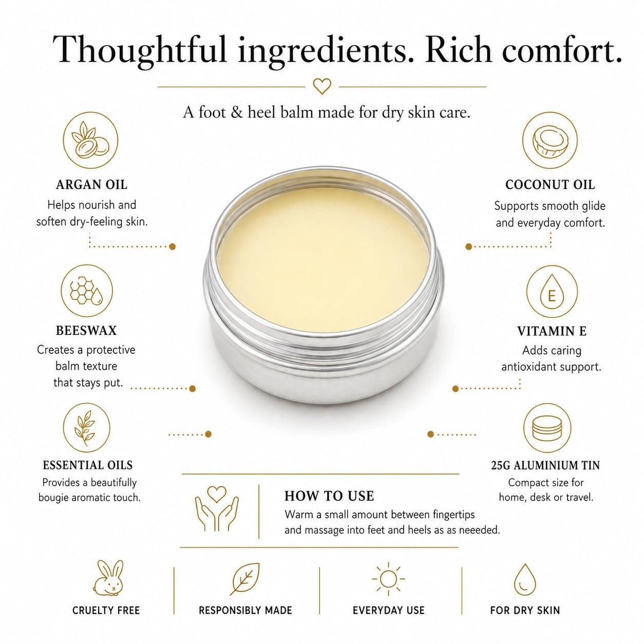 A foot and heel balm tin shown on a white background with surrounding text and icons detailing ingredients (argan oil, coconut oil, beeswax, vitamin E, essential oils), how to use it, and product features.