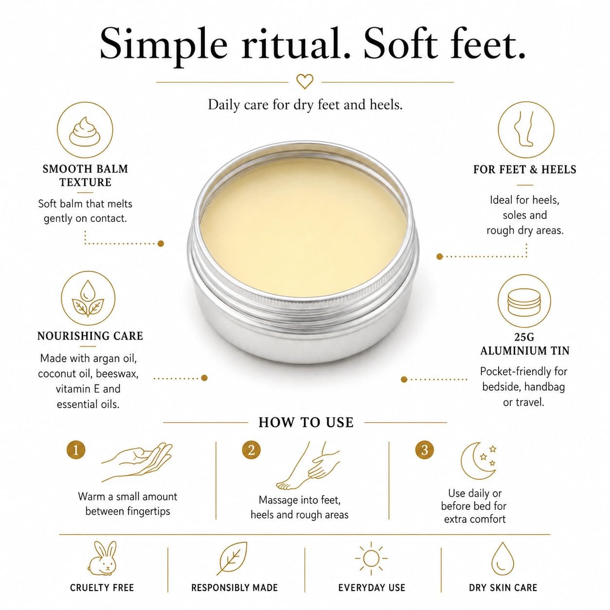 An infographic-style product information graphic for a silver tin of foot and heel balm on a white background. The central product is a round silver tin filled with pale yellow balm.
