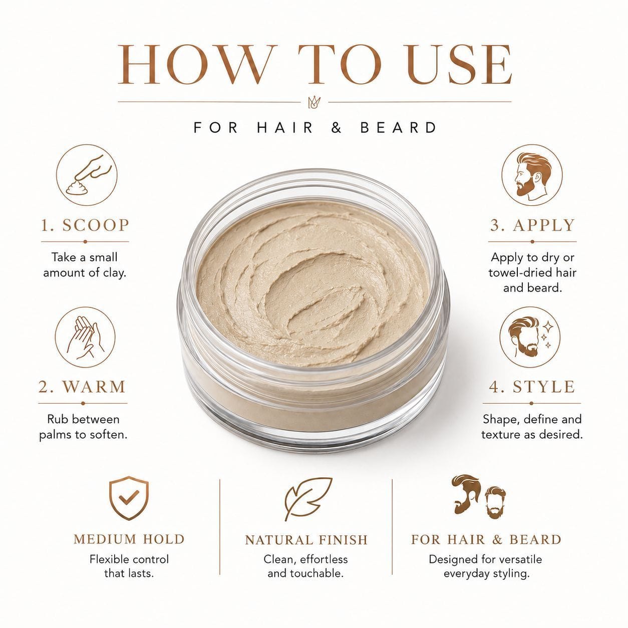 A product usage infographic for a hair and beard clay pomade jar. The central product is a clear glass jar filled with a light beige cream.