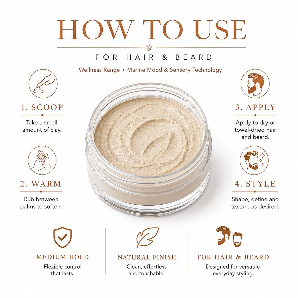 An infographic titled 'HOW TO USE' for a hair and beard clay product, featuring a small clear jar of beige clay makeup in the center and six numbered steps around it on a white background.