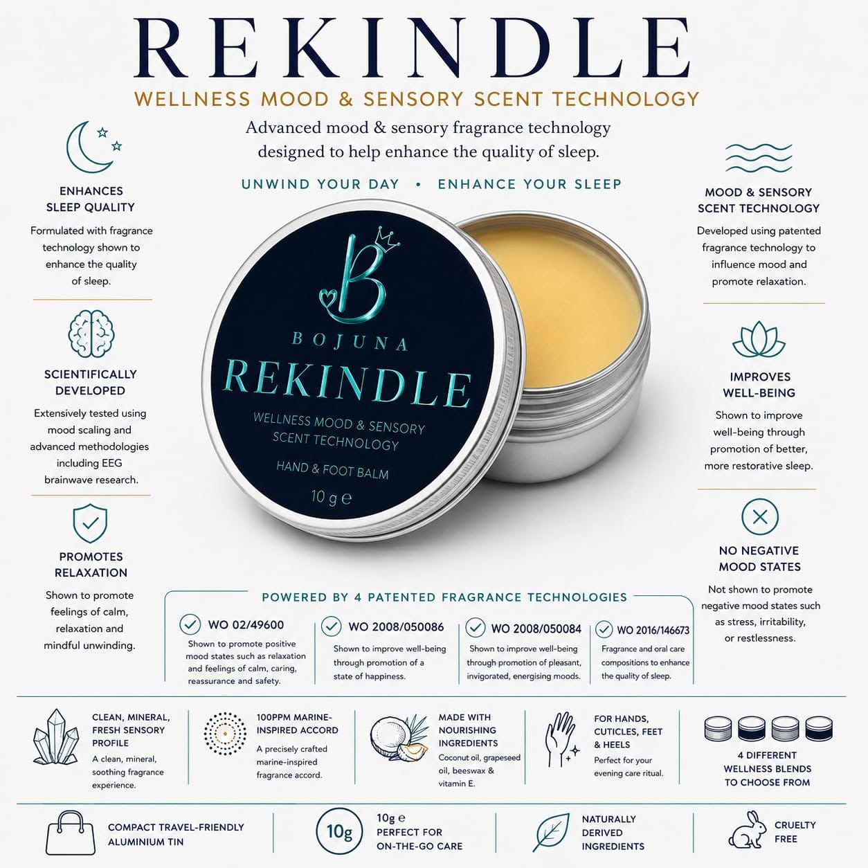 A product information graphic for the REKINDLE Hand & Foot Balm by Bojuna. The central product is a round tin showing a dark navy blue top and a beige wax insert.