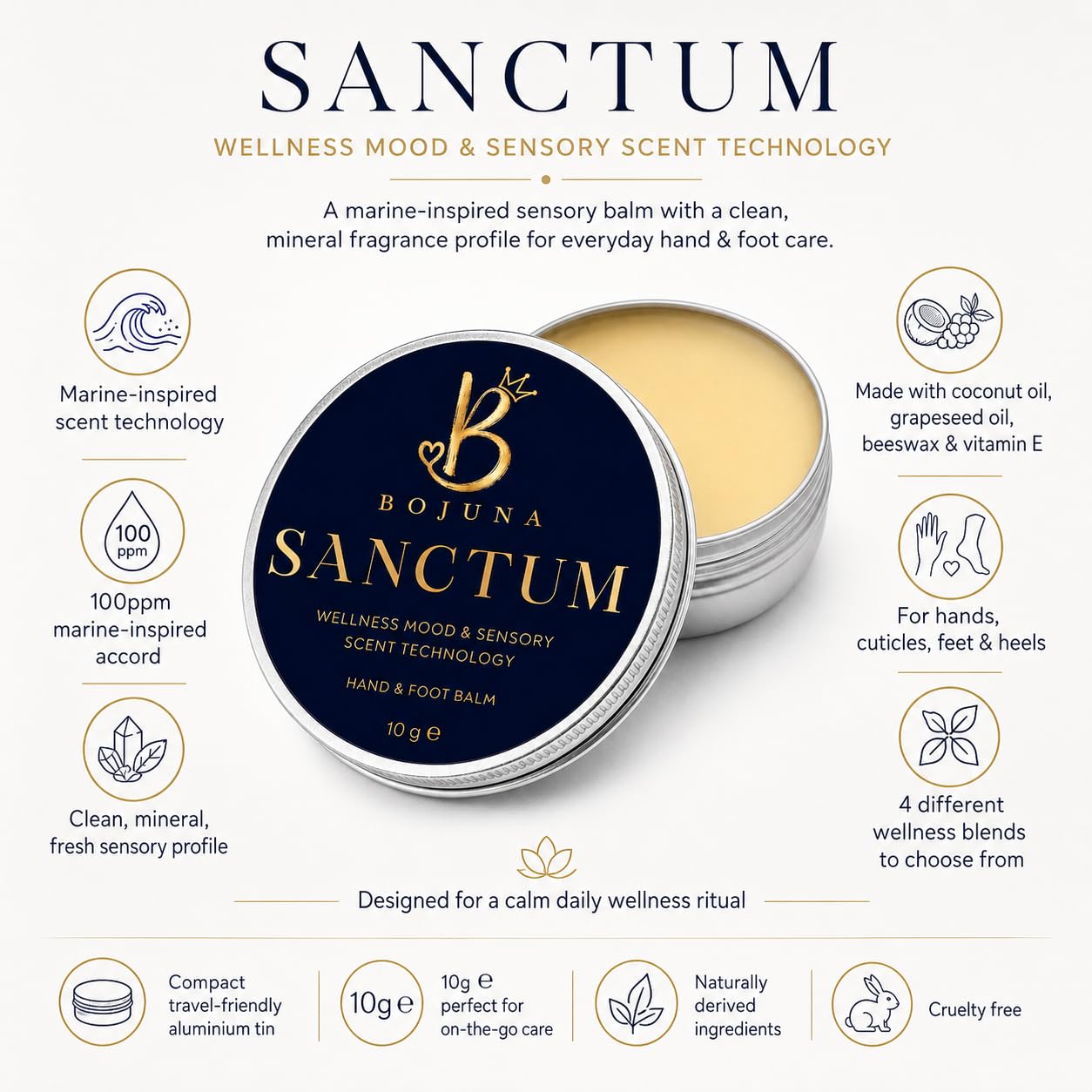 Sanctum Bojuna Hand & Foot Balm in a round silver tin with a navy blue label, shown open to reveal the pale yellow balm inside. The image is a clean product infographic on a light beige background with text detailing the scent, ingredients, and benefits.