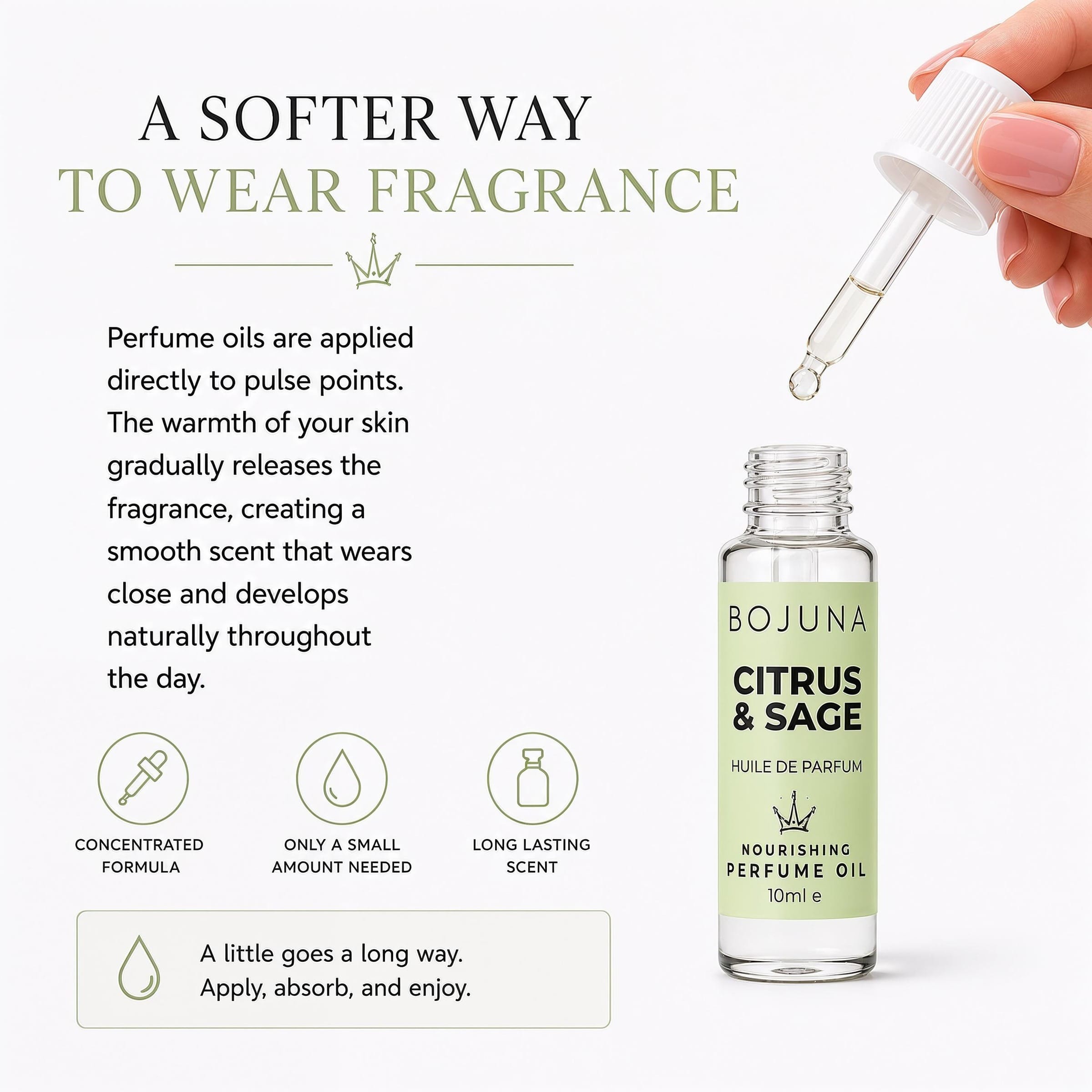A hand holds an open dropper bottle of BOJUNA Citrus & Sage perfume oil next to a glass dropper, with product text and icons on a clean white background.