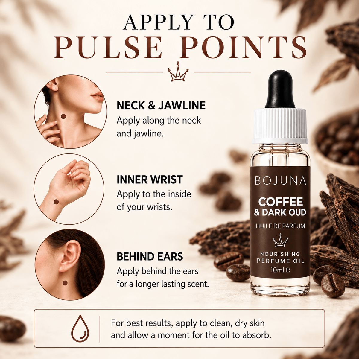 A 10ml bottle of BOJUNA Coffee & Dark Oud nourishing perfume oil stands on a beige background with text instructions showing pulse points: neck & jawline, inner wrist, and behind ears. The bottle has a brown label and black dropper cap, surrounded by coffee beans and spices.