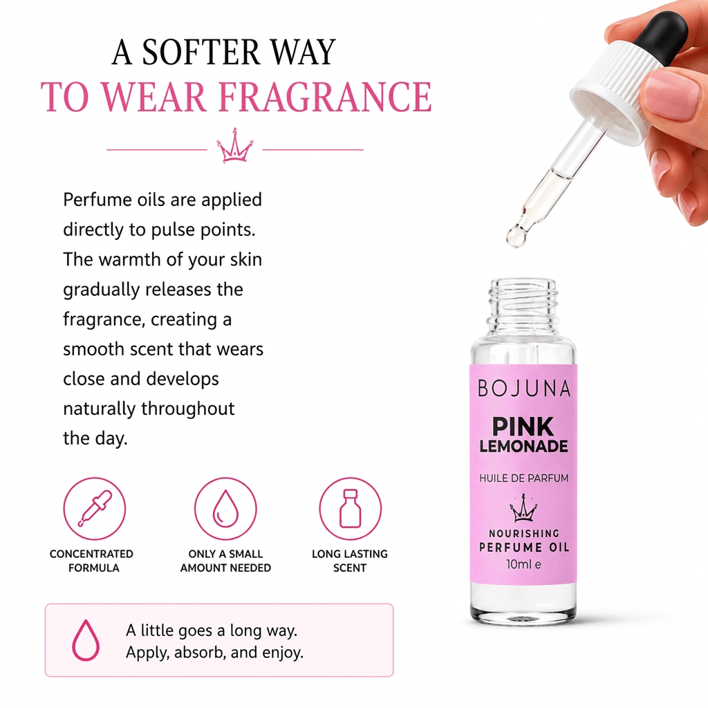A hand holds a glass dropper above a small bottle of BOJUNA Pink Lemonade perfume oil on a white background, with marketing text and icons explaining how the fragrance oil is applied and its benefits.