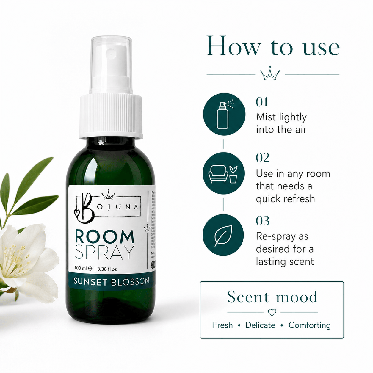 A dark green glass room spray bottle labeled Bojuna Sunset Blossom, shown beside a white flower and a teal 'How to use' instruction panel on a white background.