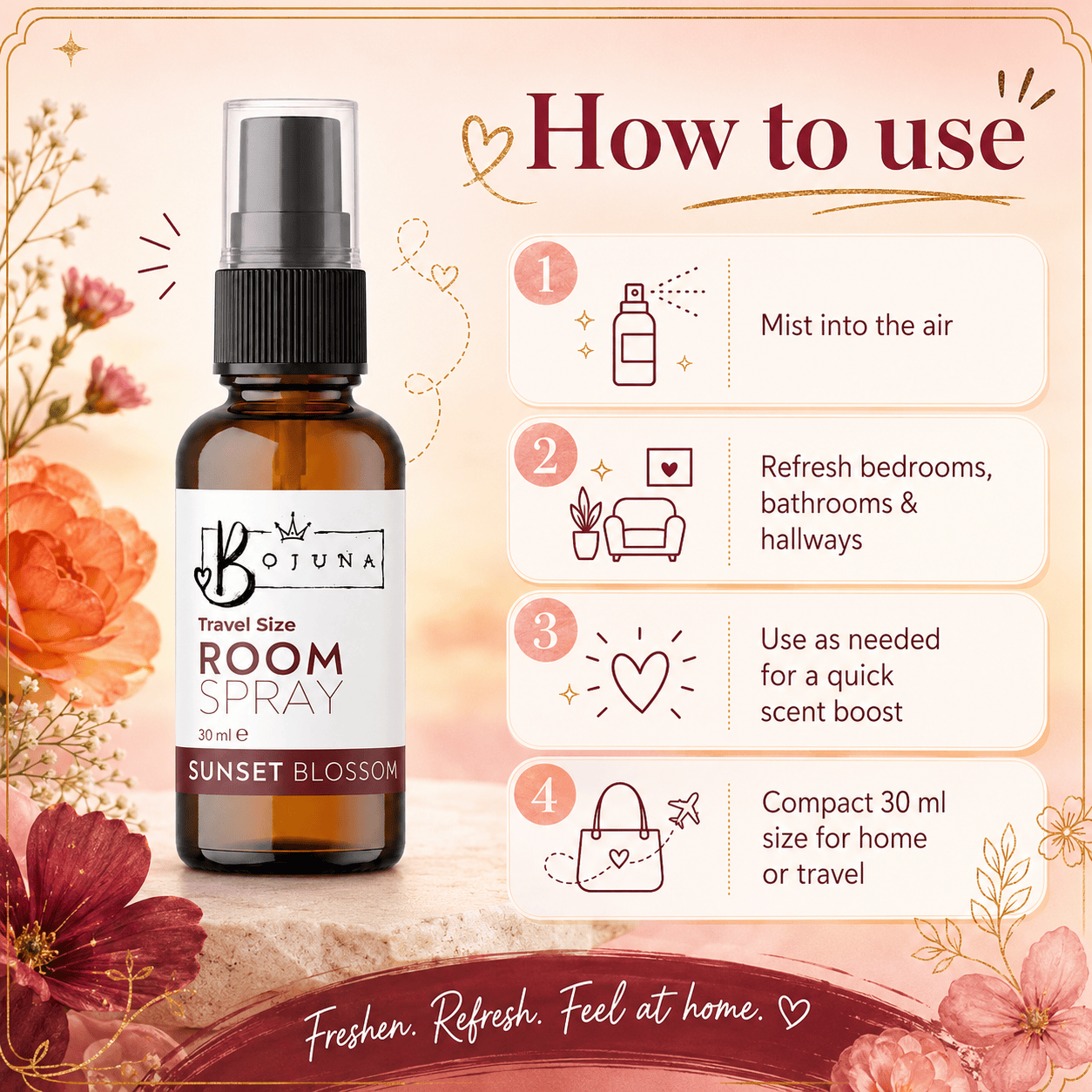 A product infographic for Botuna Room Spray titled 'How to use', showing a 30 ml amber spray bottle labeled 'Sunset Blossom' alongside four numbered usage steps with icons and text on a warm floral background.